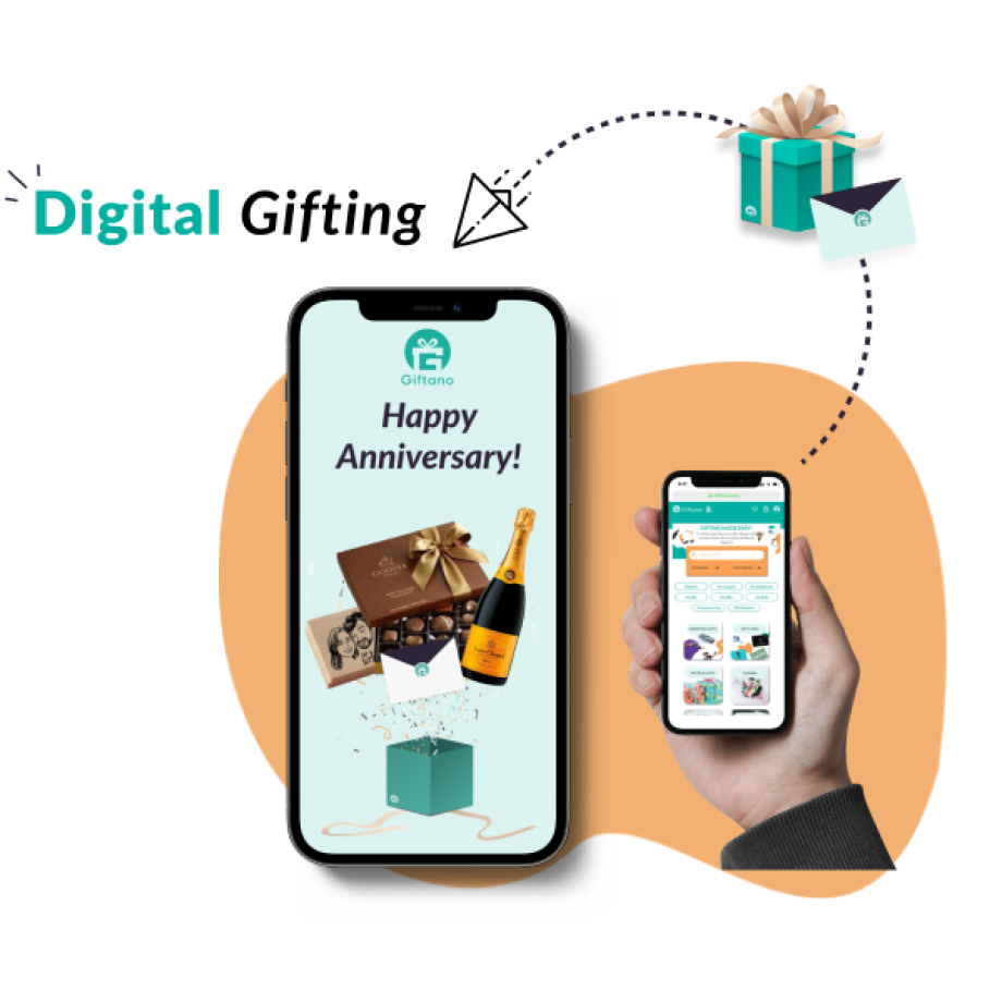 Giftano Digital Gifting Giftano Digital Gifting