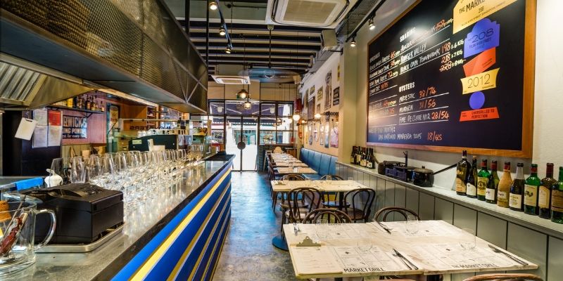 The Market Grill