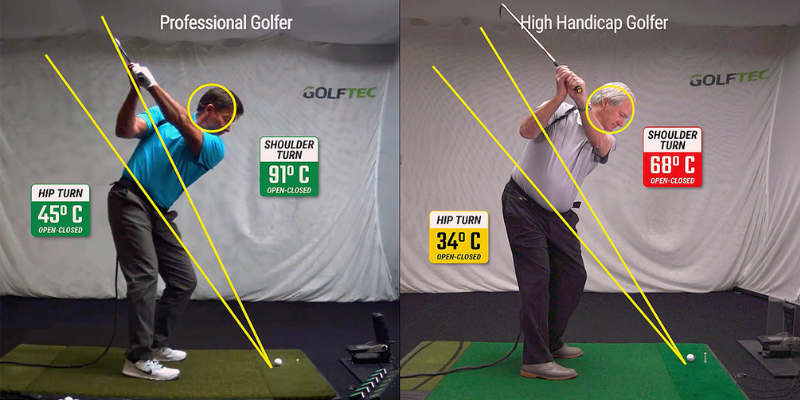 Golftec Profile 2