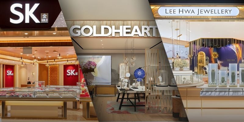 Jewellery Gift Cards